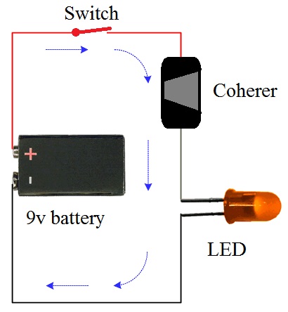 ReceiverCircuit.jpg