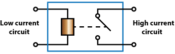 Relay-Diagram.png