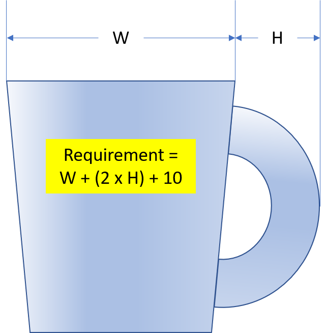 Requirement.png