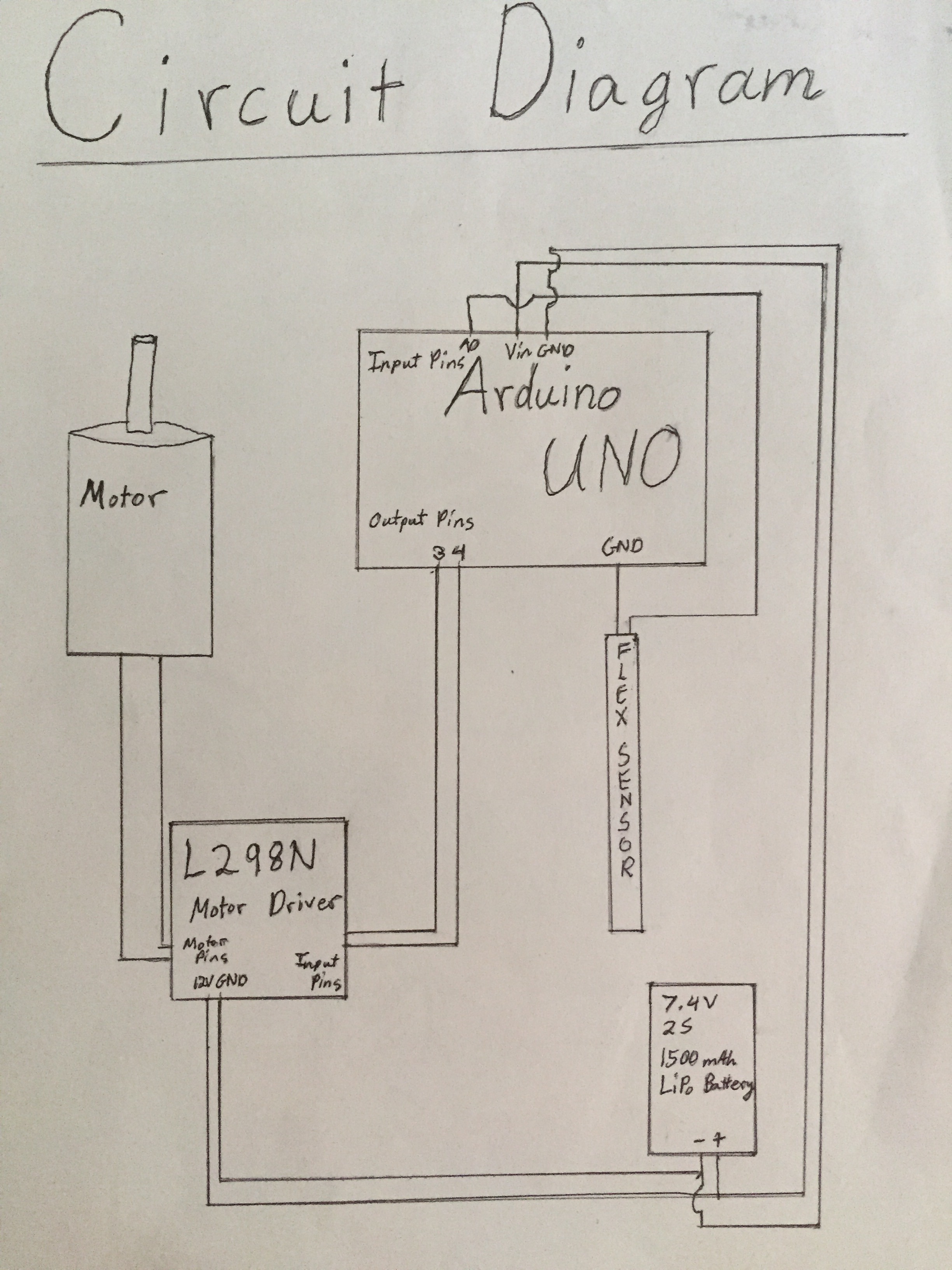 Research Report - Device Circuit Diagram.jpg