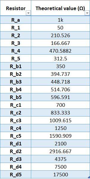 Resistor_values.JPG