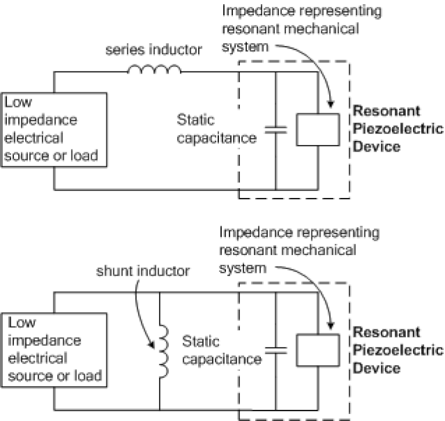 Resonant_device.gif