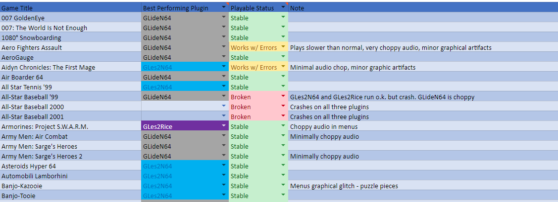 RetroPie-Compatibility.PNG