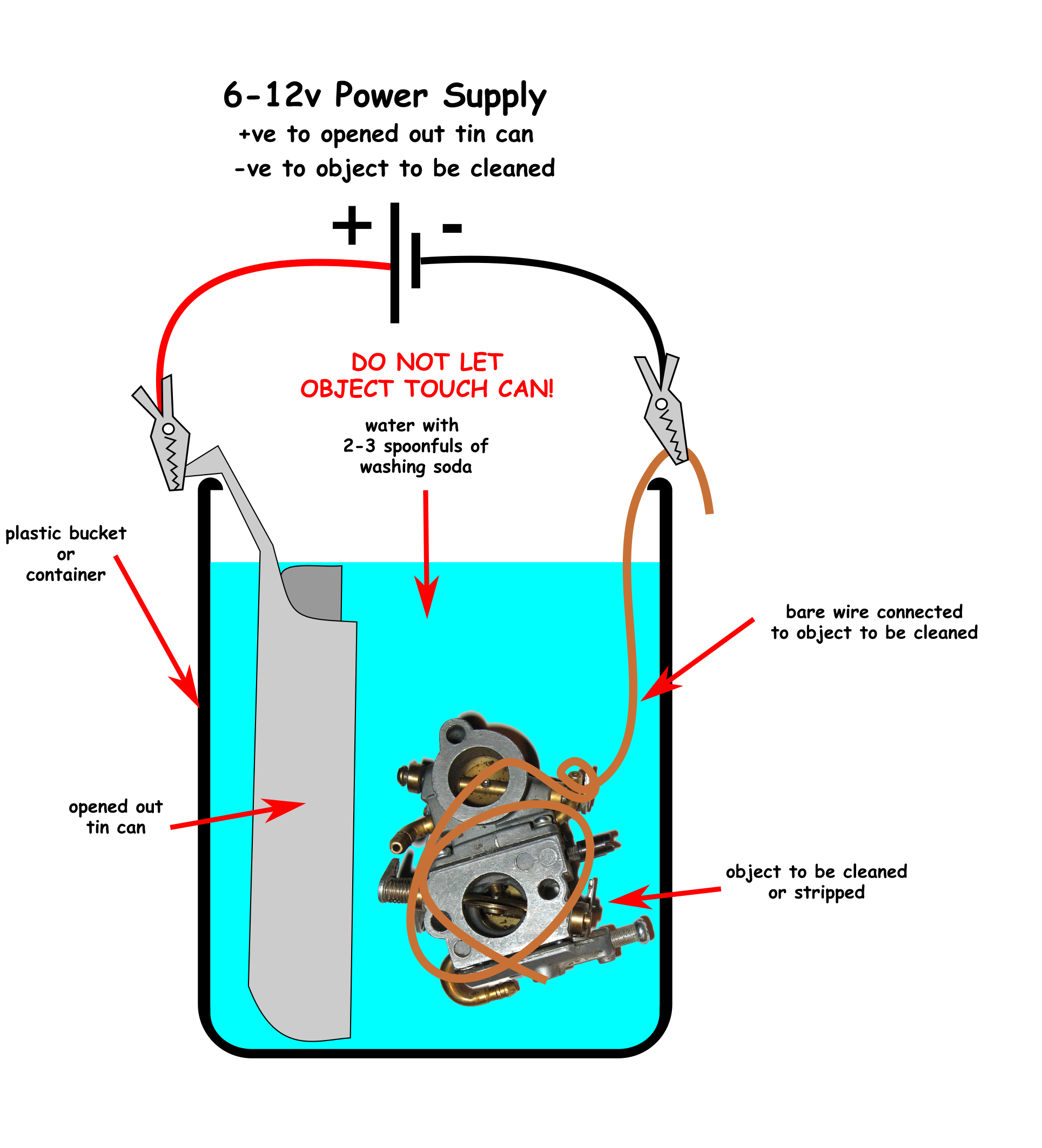 Reverse Electrolysis Diagram 1.png