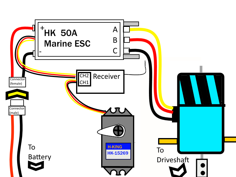 Revolution schematic.png