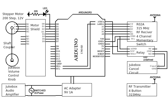 Rf-Volume-Controller copy.jpg