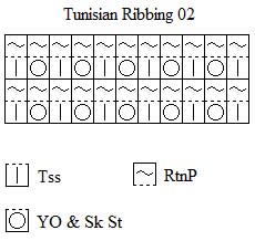 Ribbing 02.jpg