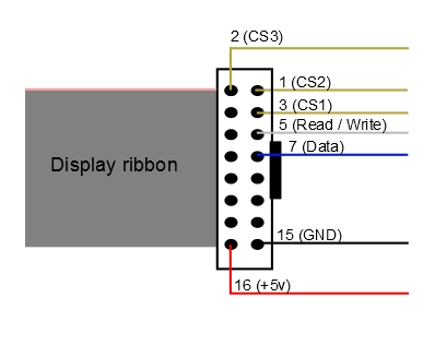 Ribbon cable pinout-crop.jpg