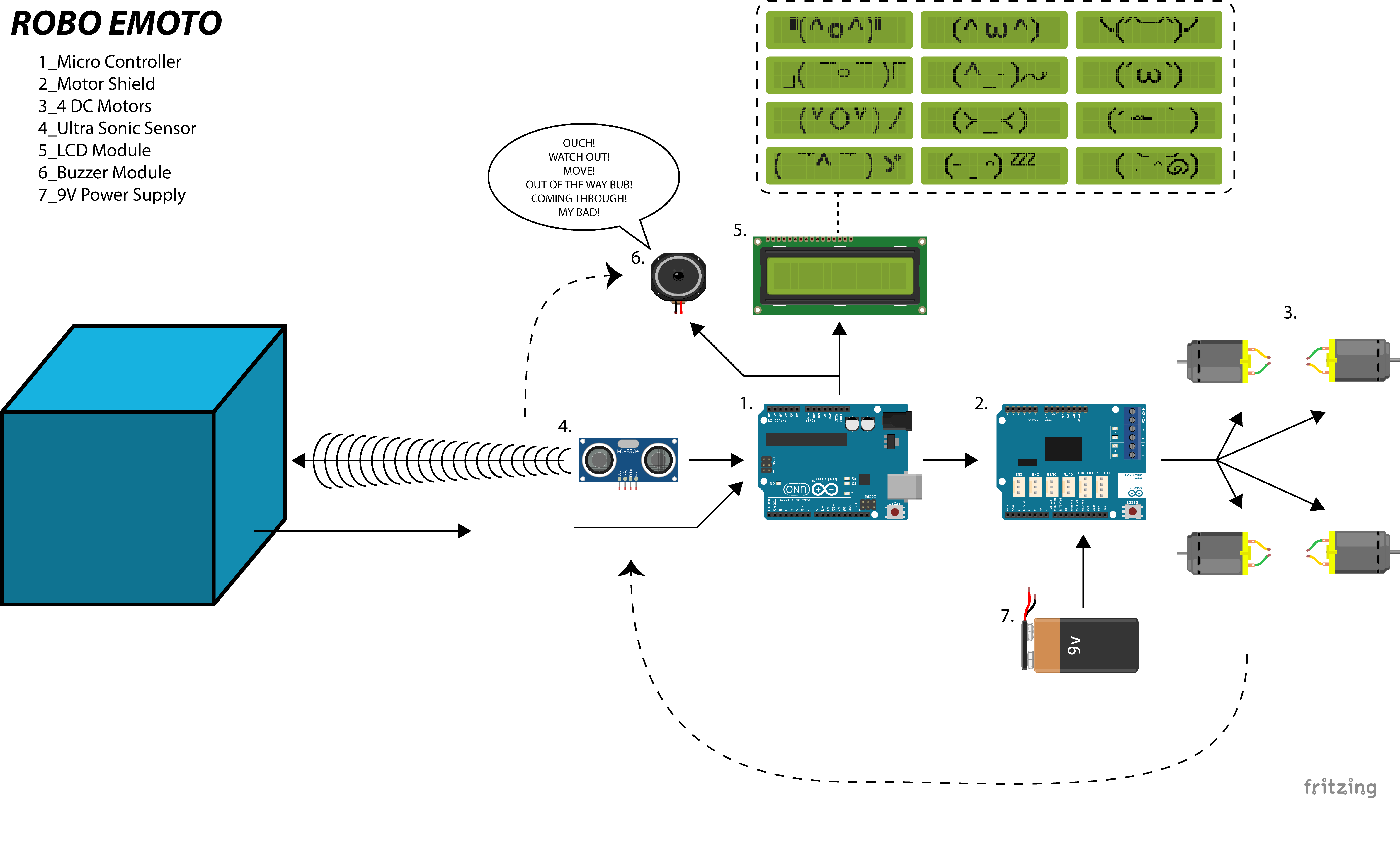 Robot Emoto Schematic.png