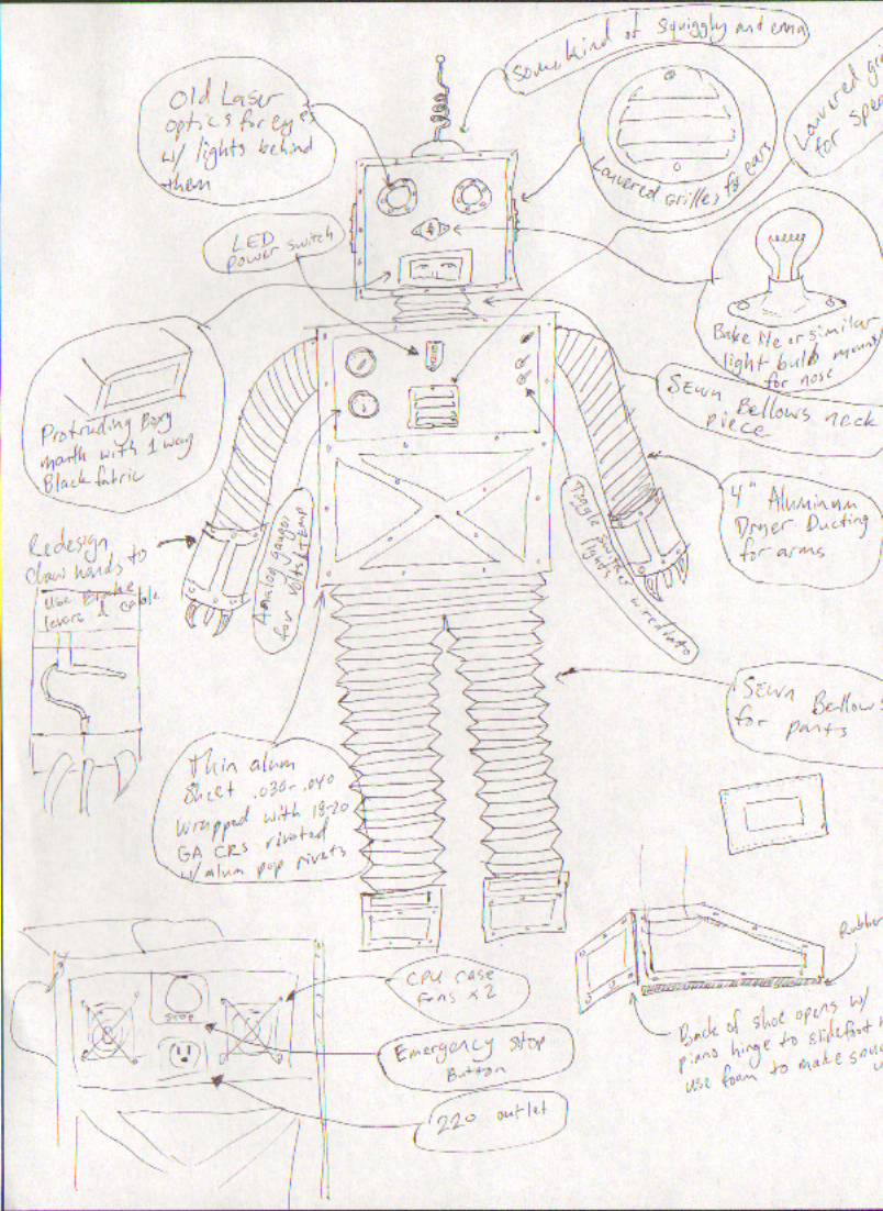 Robot Man Sketch.jpg