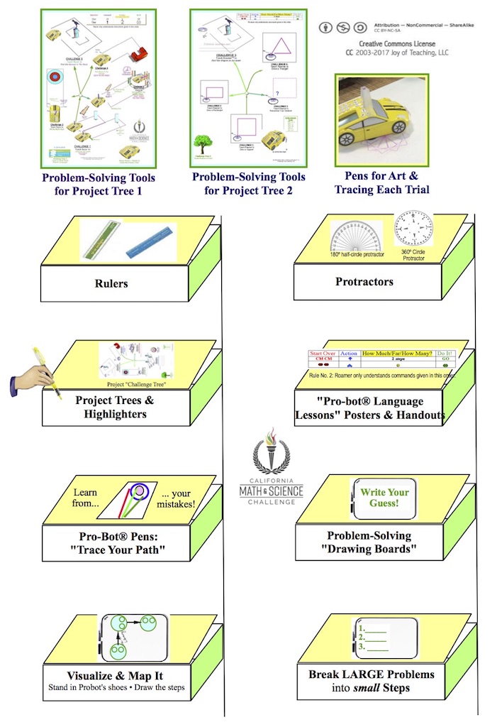 Robotics Problem-Solving Tools Drawers 2018.jpg