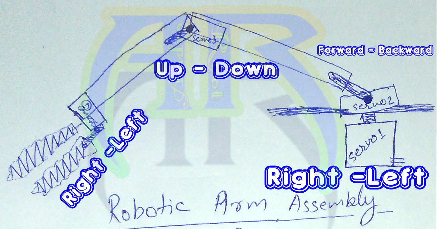 Robotics arm plan.jpg