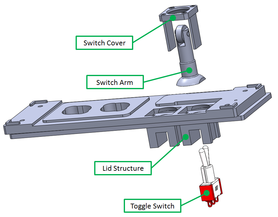 Rocker Switch Description.PNG