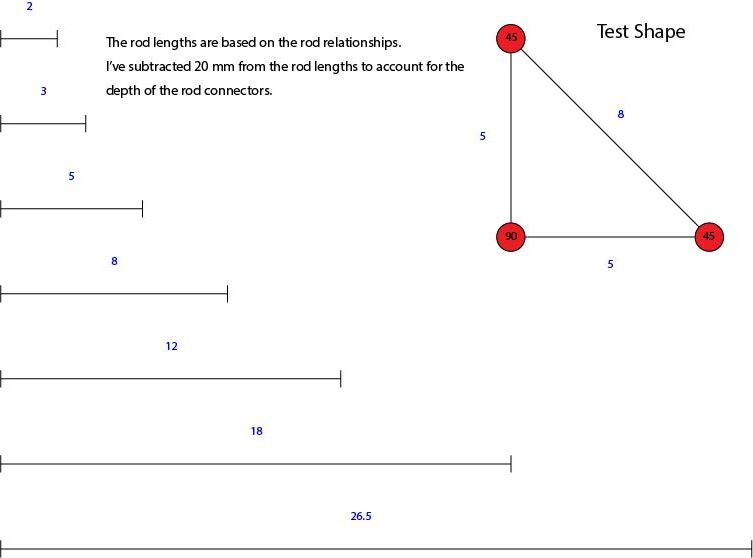 Rod Lengths Picture.jpg