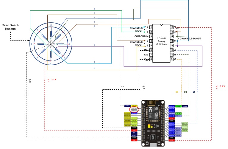 Roseta Reed Nodemcu.jpg