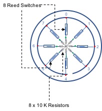 Roseta Reed Resistors.jpg