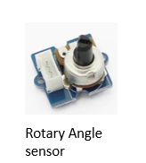 Rotary angle sensor.png