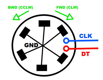RotaryInsideB.png