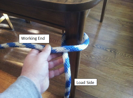 Round_Turn_with_a_Double_Half_Hitch_Knot_Labeled.png