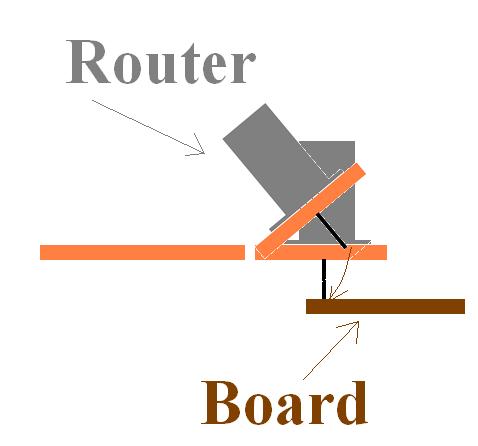 Router swing.JPG