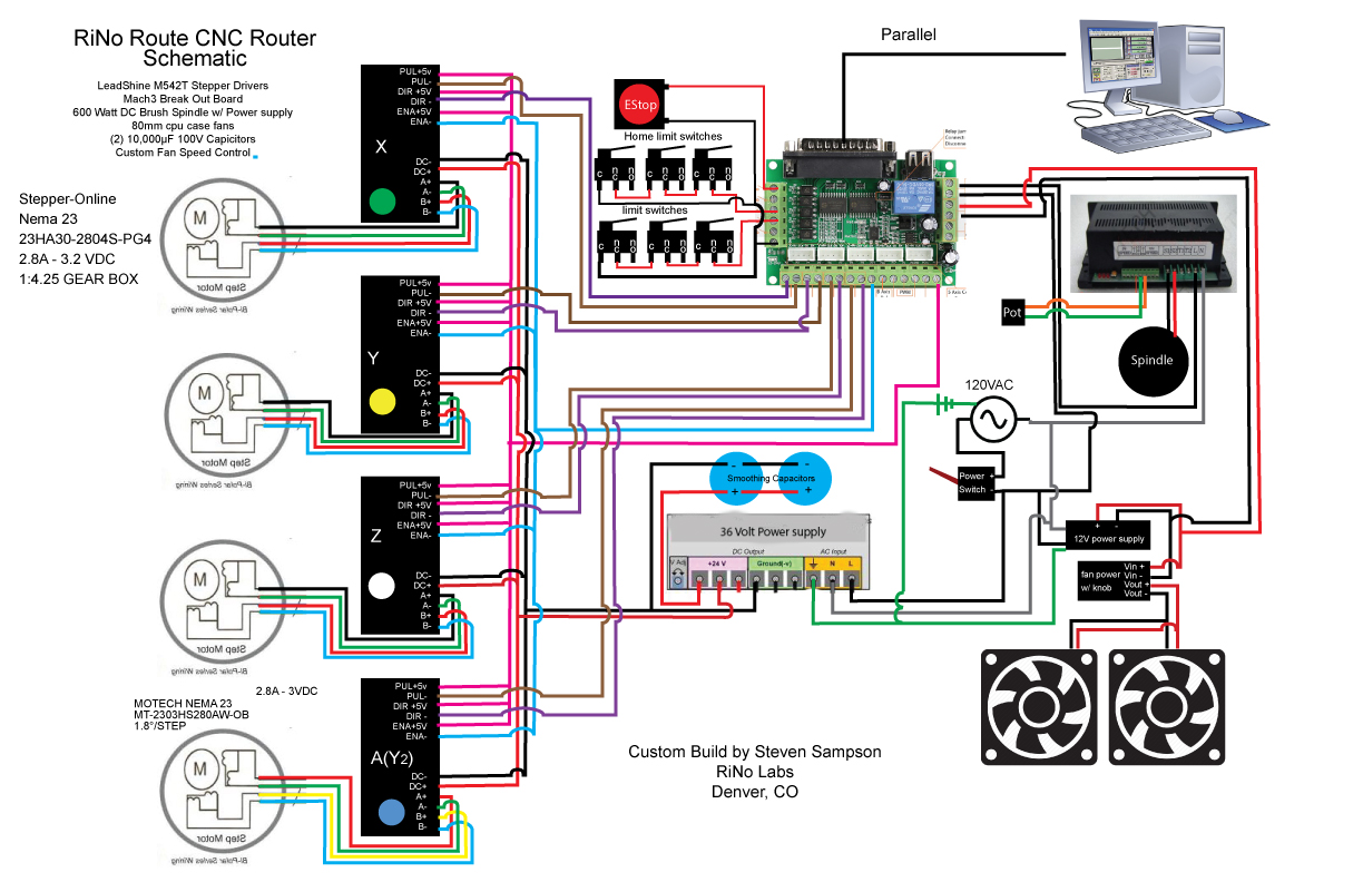 Router-Schematic.jpg