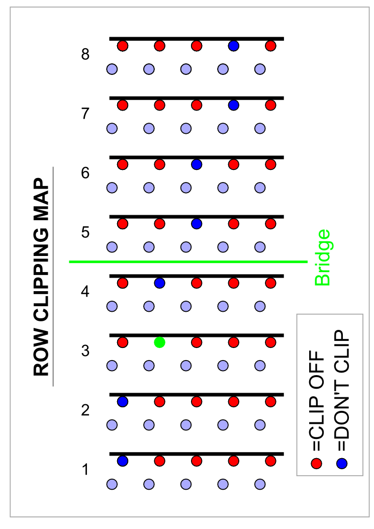 Row Clipping Map.png