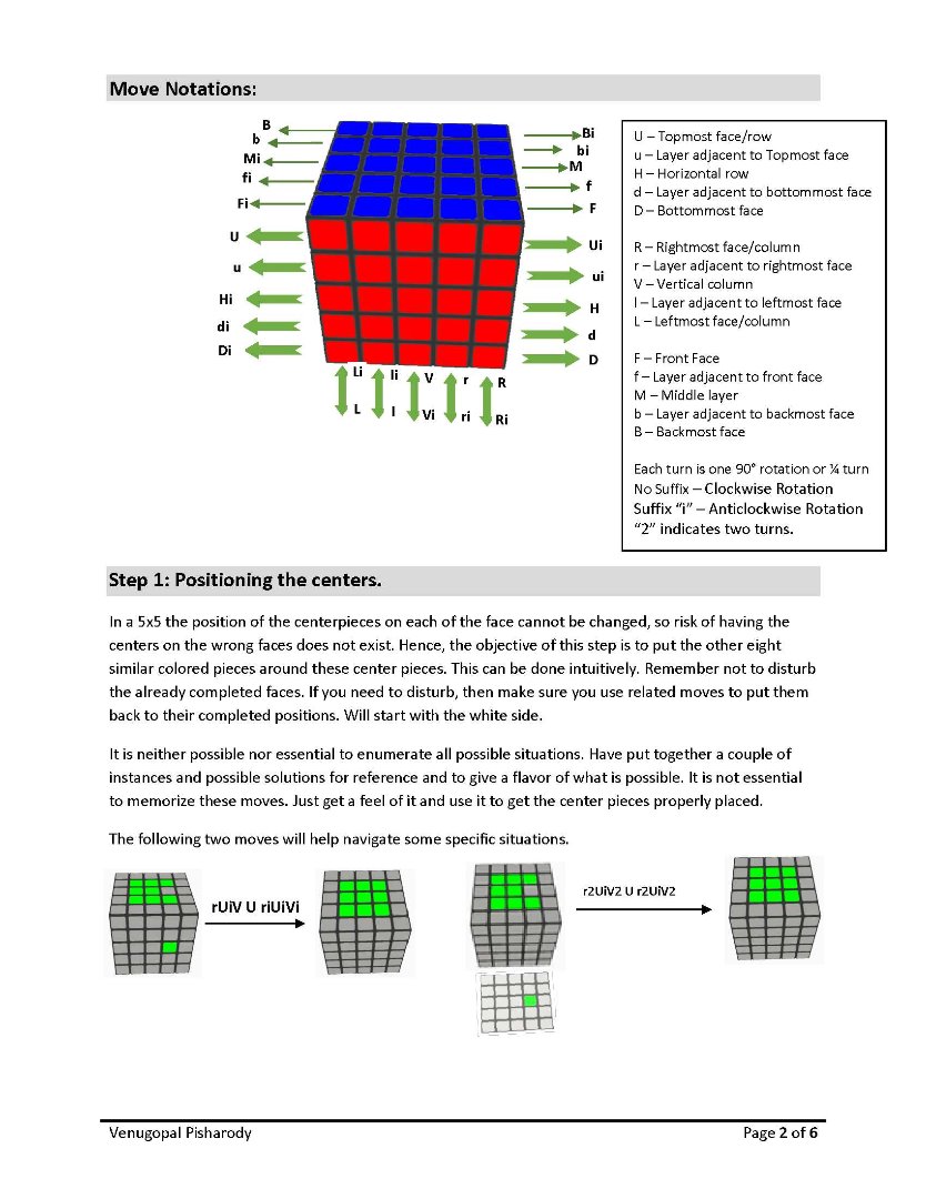 Rubiks_5 x 5_solution_en_R4_2.jpg