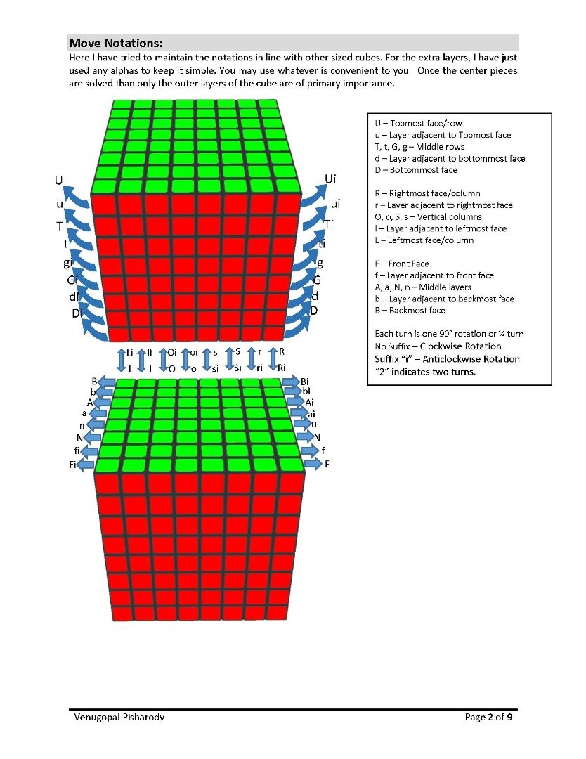 Rubiks_AnySize_solution_en_2.jpg