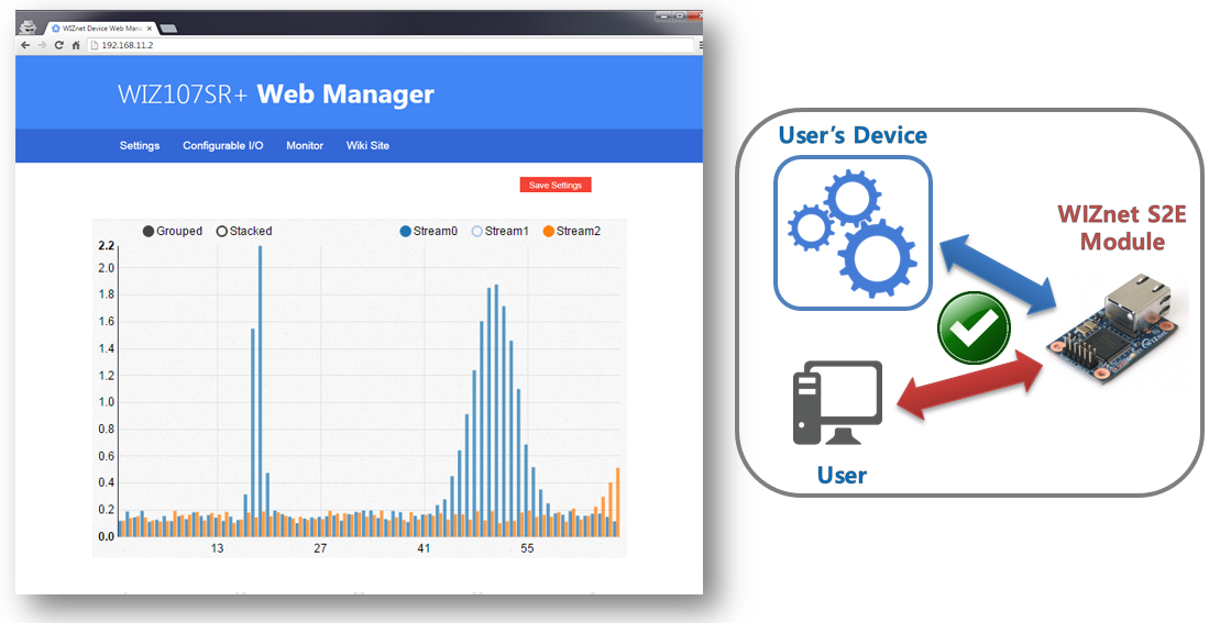 S2E_Realtime_data_transaction_monitoring_chart_example.png