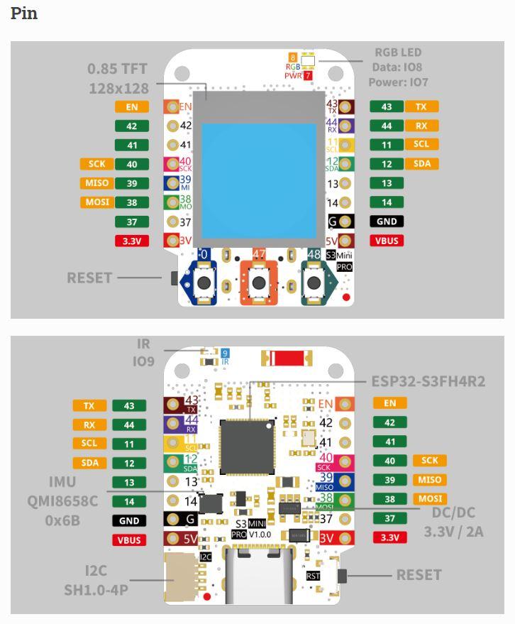 S3 Mini Pro Pinout.JPG