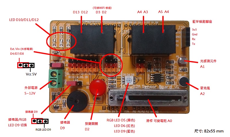 S4A_v2_guide_800a.jpg