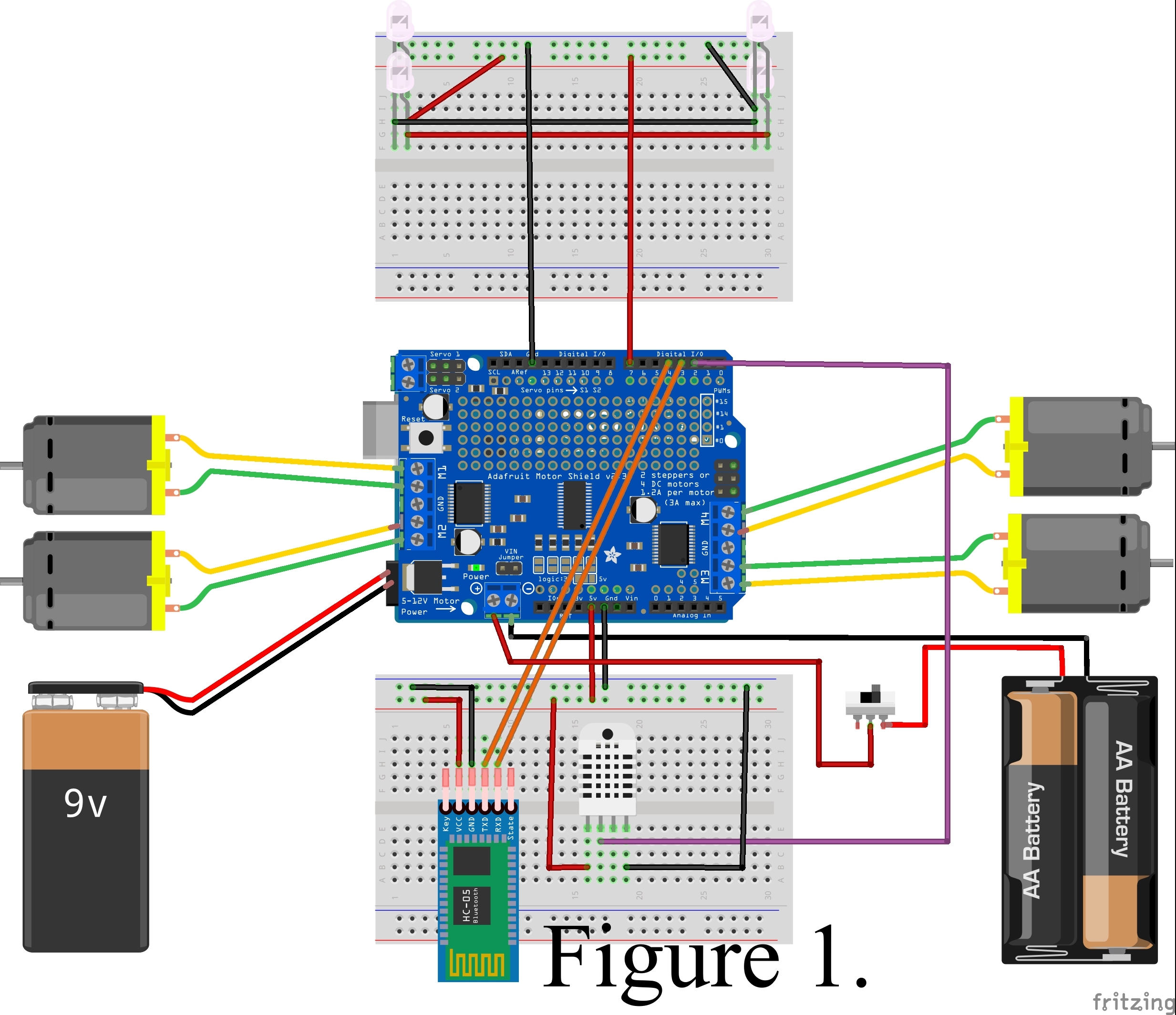 S6 Figure 1.jpg