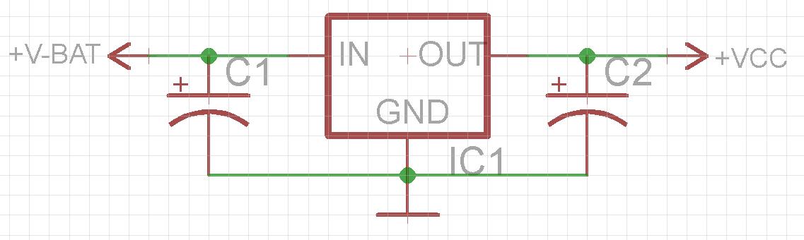 SCH - Traditional LDO.jpg