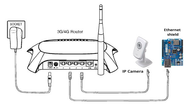 SETTING ROUTER 2.jpg