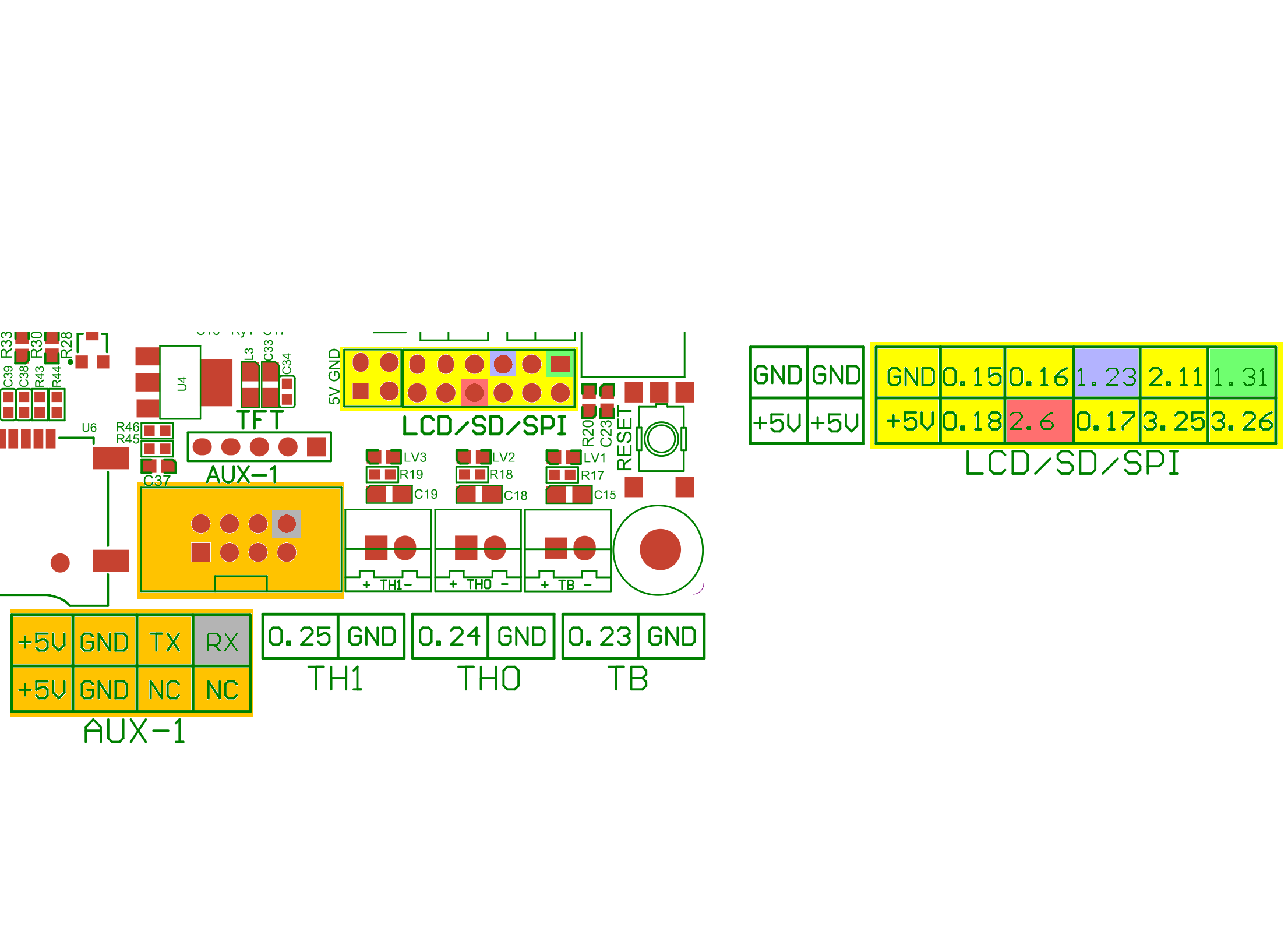 SKR V1.1 PINOUT edited.png