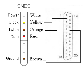 SNES_to_DB_25.bmp