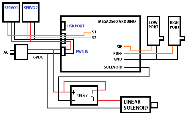 SNP CONTROLLER WIRING DIAGRAM.png