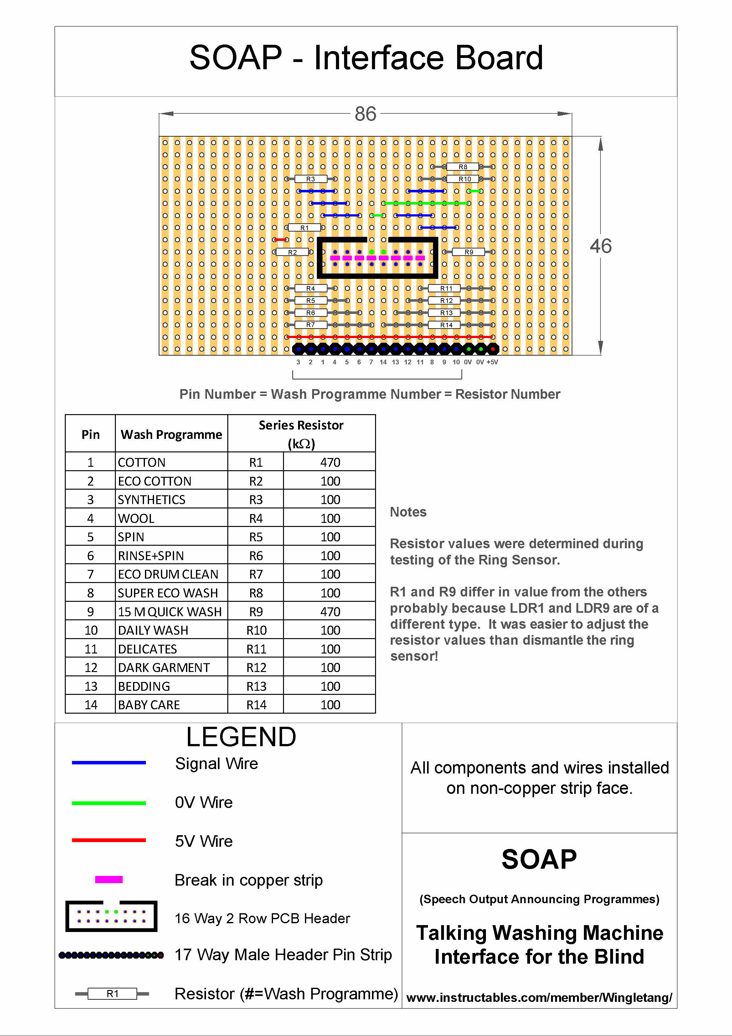 SOAP 190416 SOAP Interface Board.png