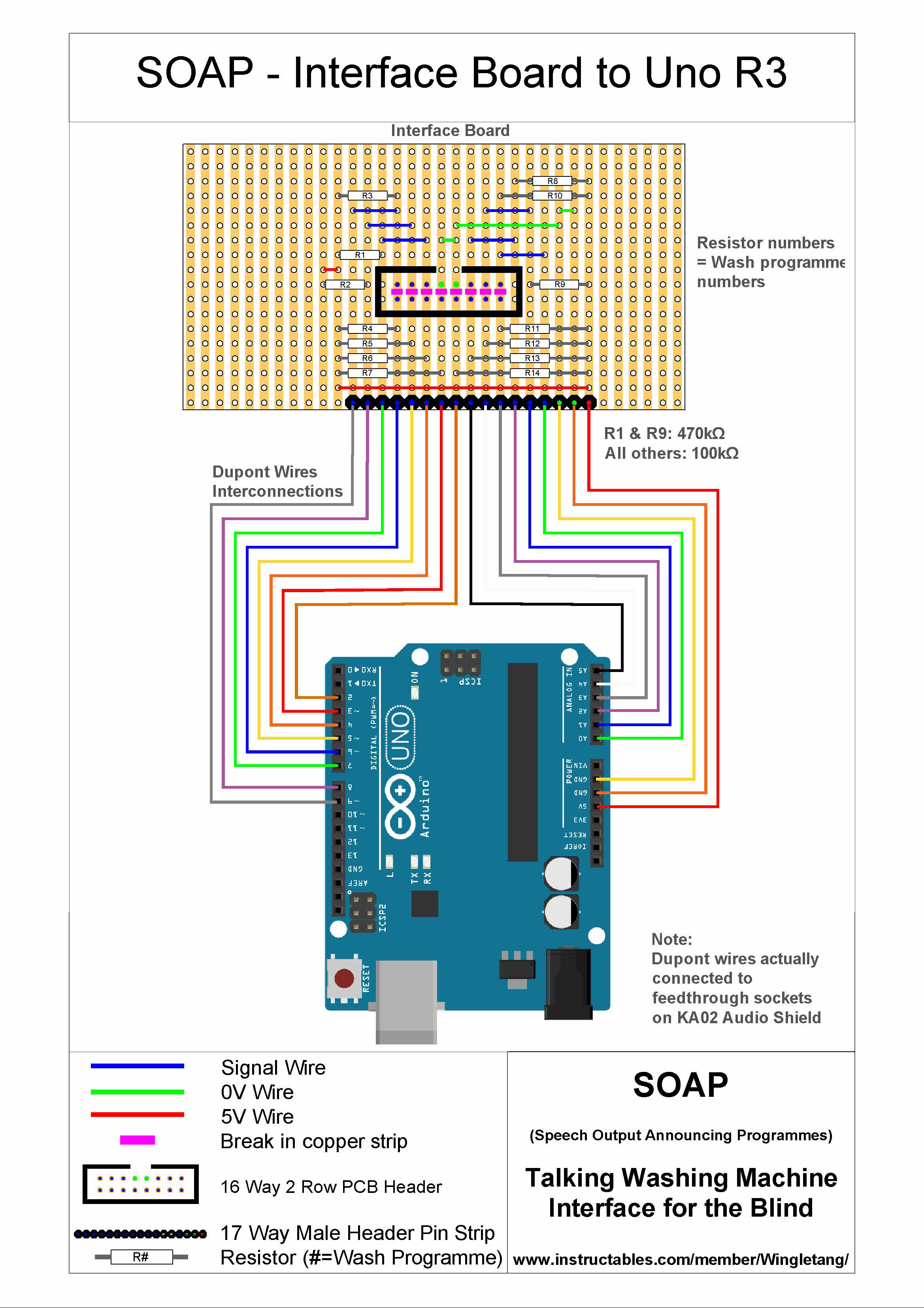 SOAP 190416 SOAP Interface to UNO R3.png