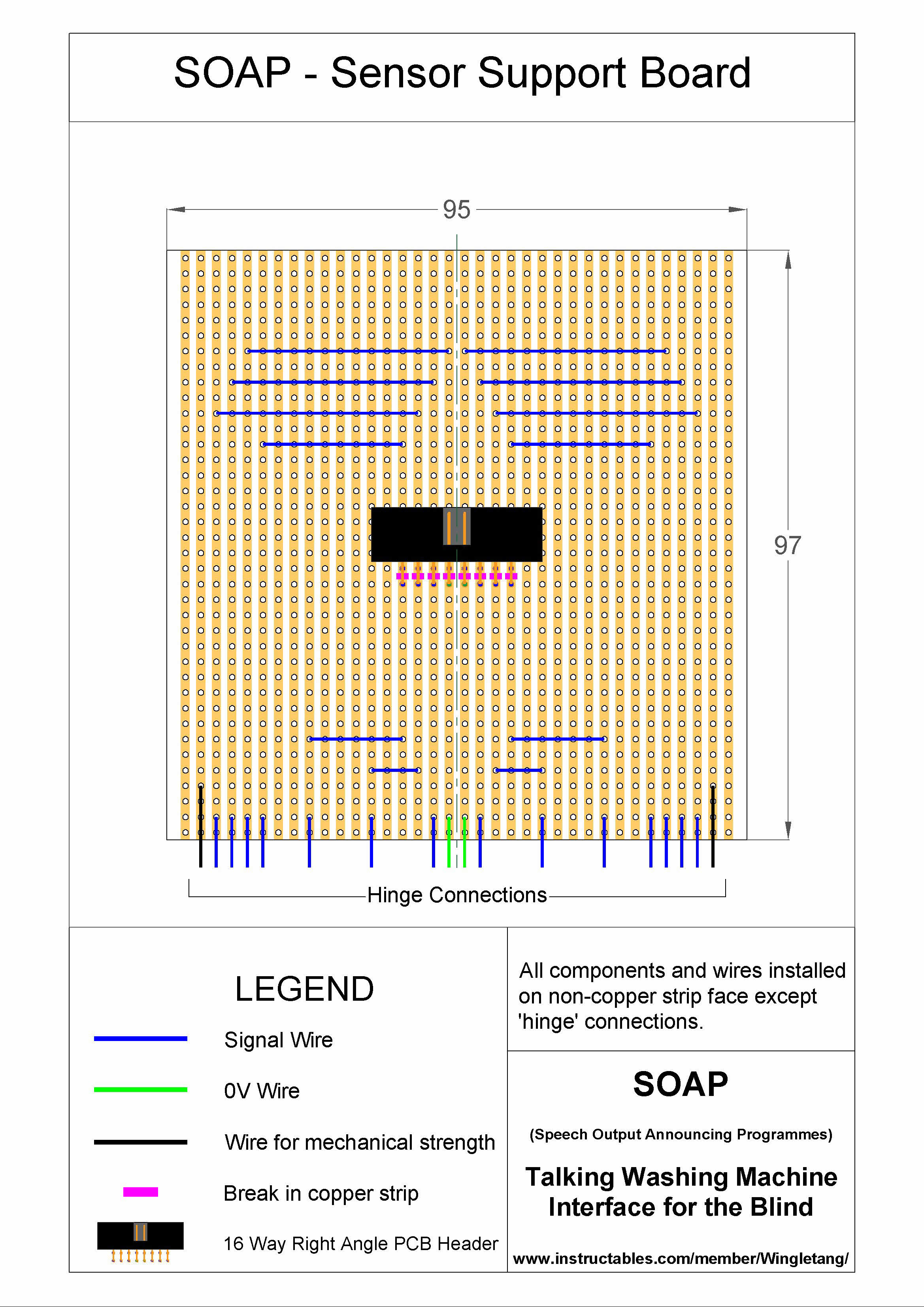 SOAP 190416 SOAP Sensor Support Board.png