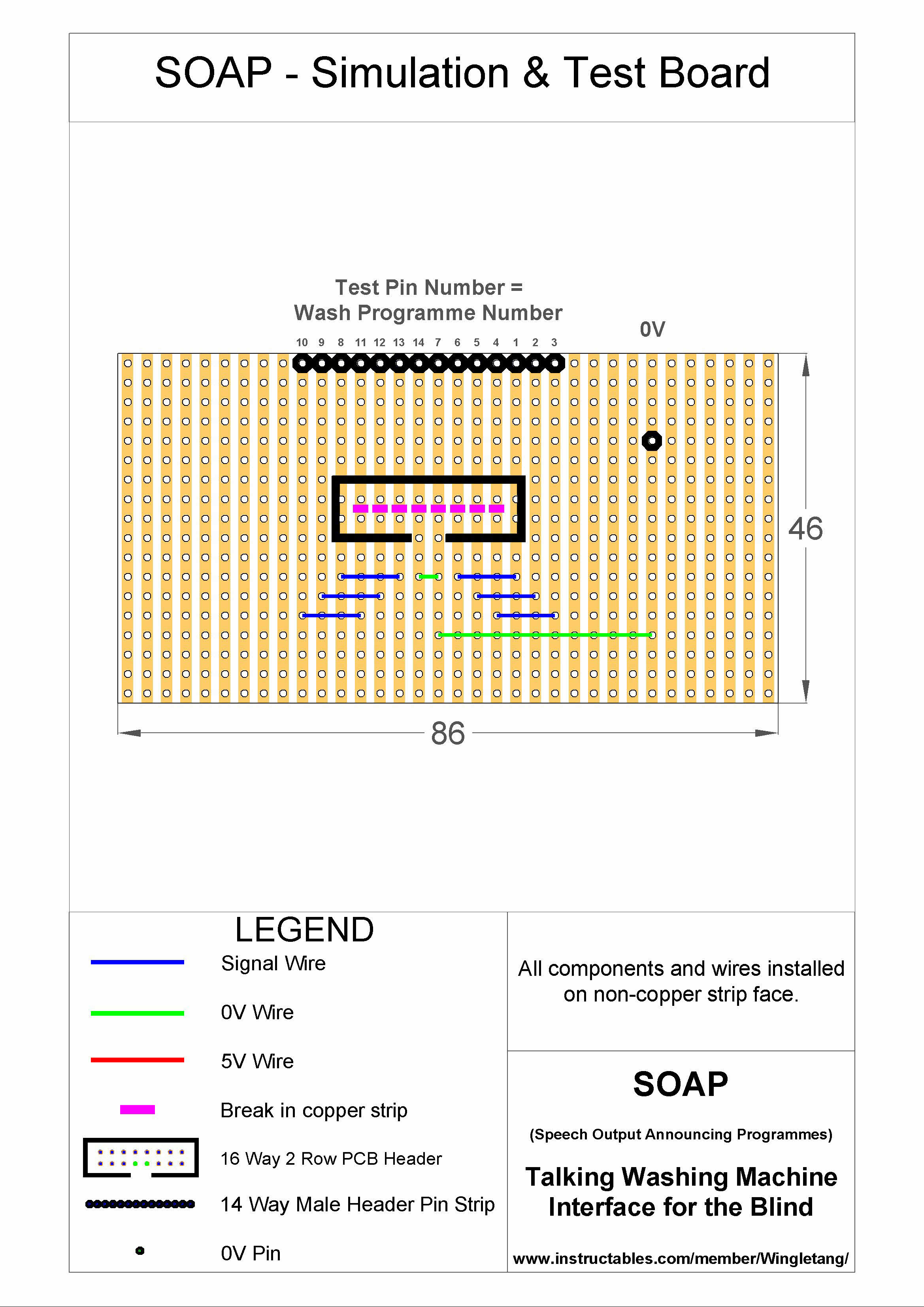 SOAP 190416 SOAP Simulation &amp; Test Board.png