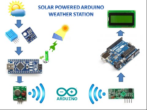 SOLAR POWERED ARDUINO WEATHER STATION