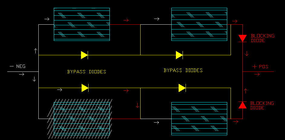 SOLAR_PANEL_WIRING_PARALLEL_AND_SERIES_SHADED.png