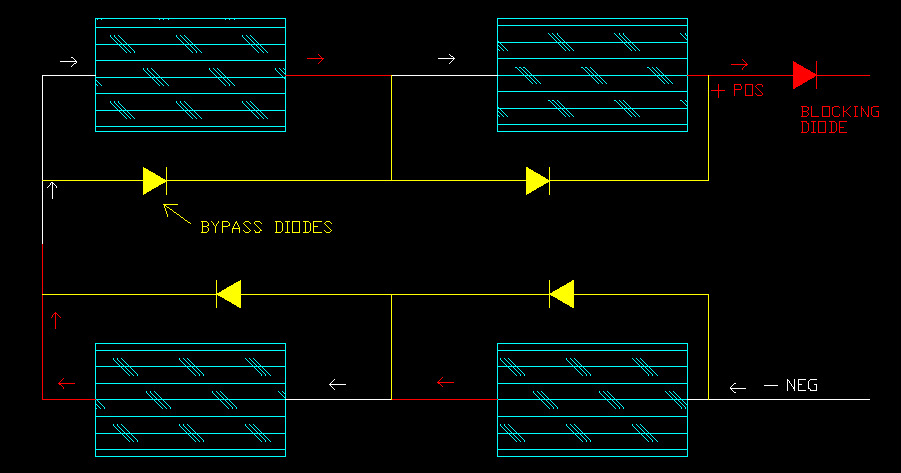 SOLAR_PANEL_WIRING_SERIES_WITH_BYPASS_DIODES.png