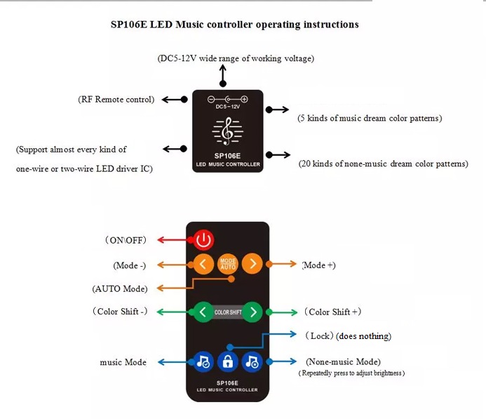 SP106E-Music-COntroller-instructions.jpg