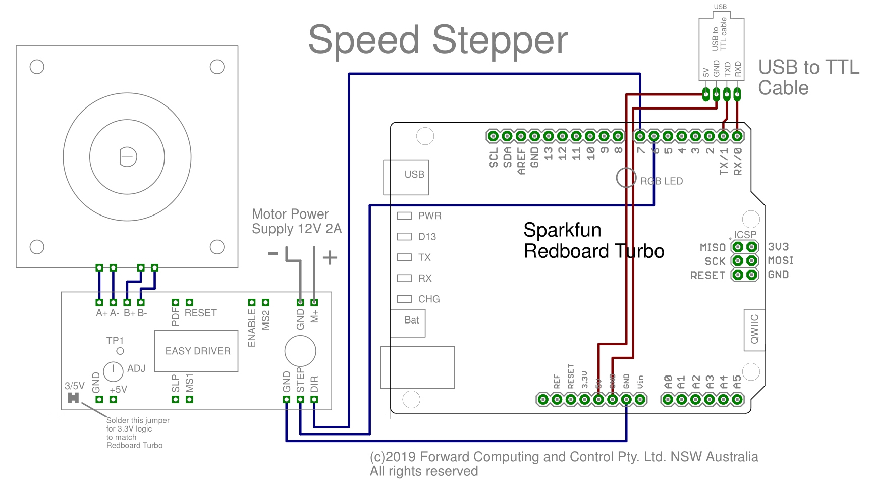 SPEED_STEPPER.jpg