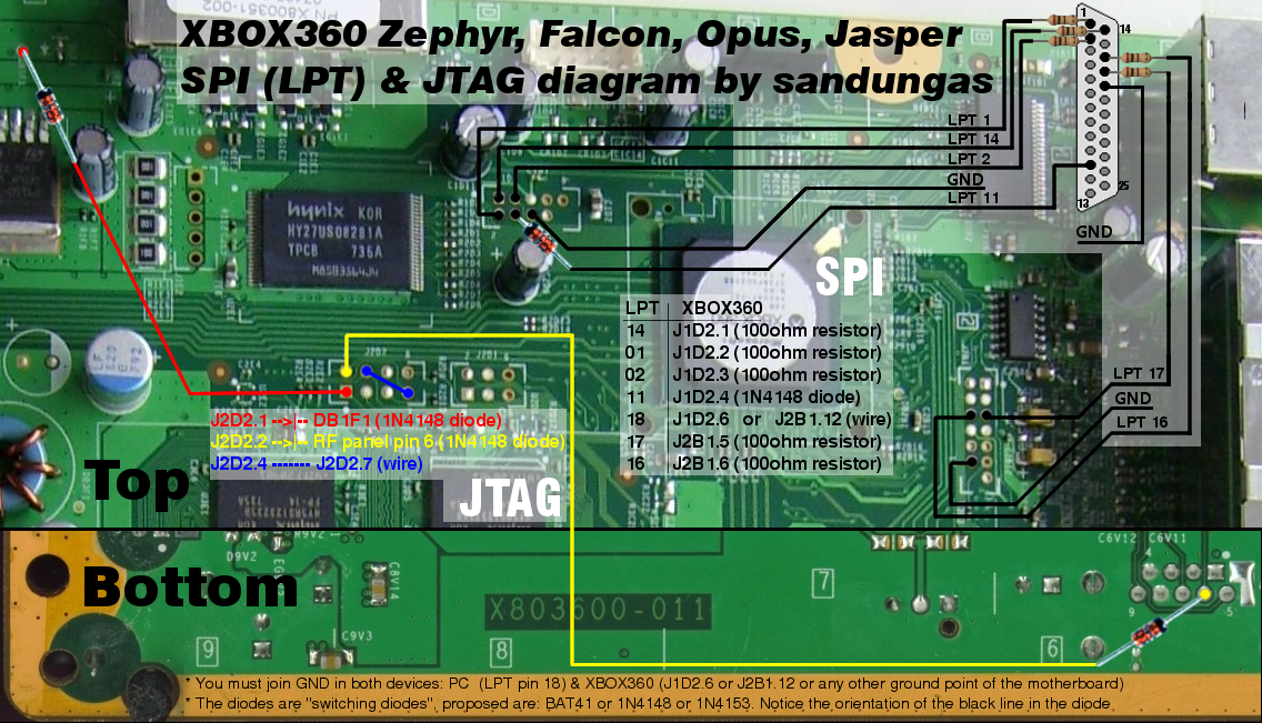 SPI_&amp;_JTAG_diagram_(zephyr-falcon-opus-jasper).png