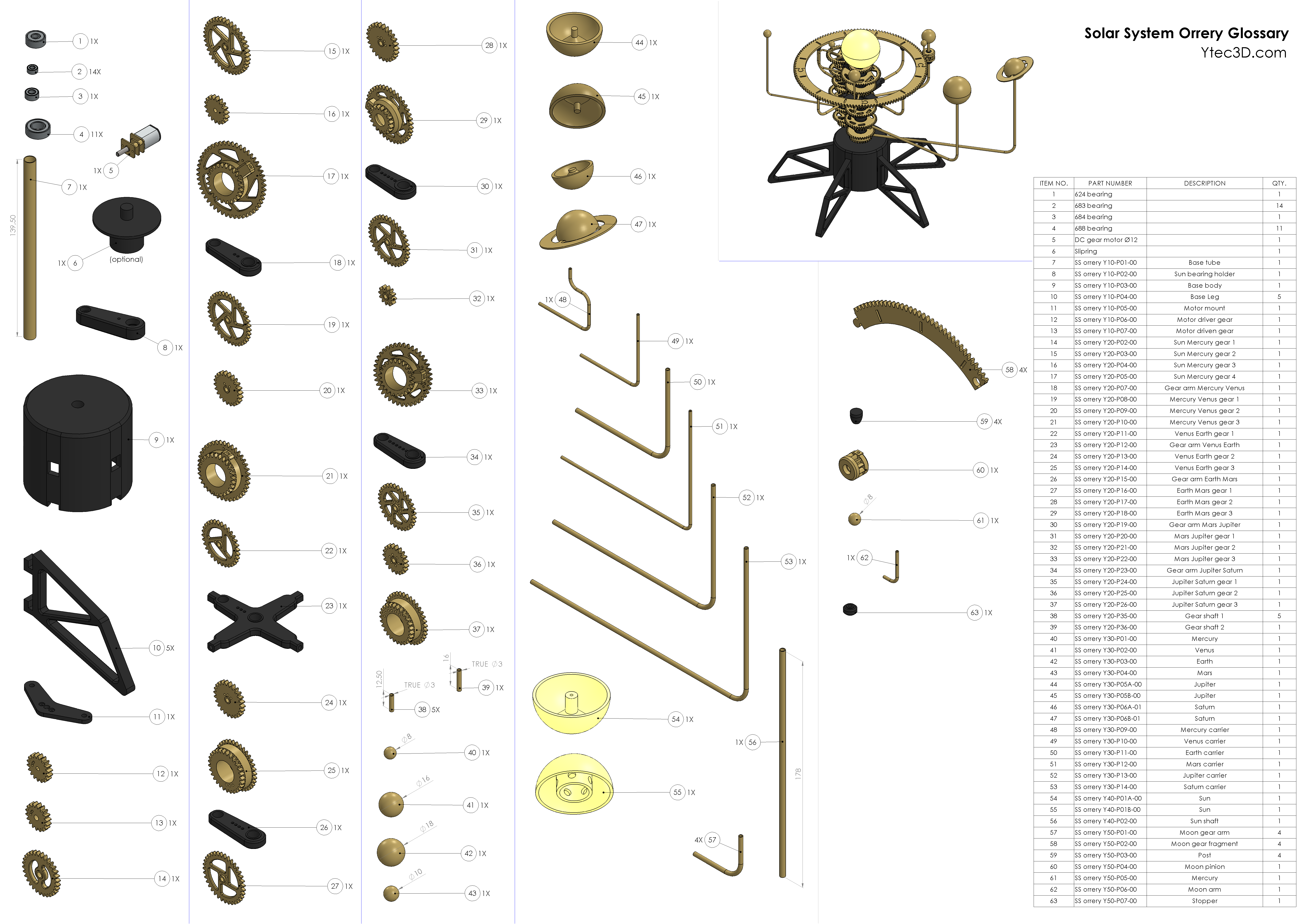 SS orrery glossary.PNG