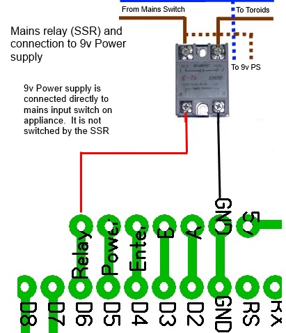 SSR Connections.jpg