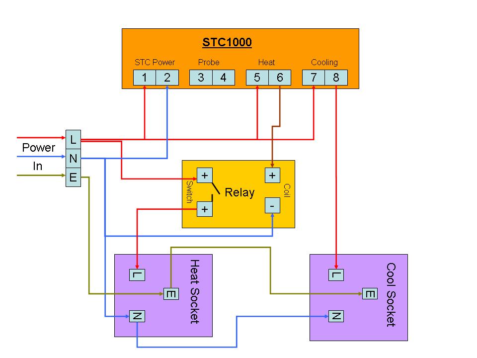 STC1000Wire.jpg